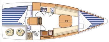Beneteau First 27.7 S