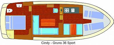 Gruno 36 Sport 'Cindy'